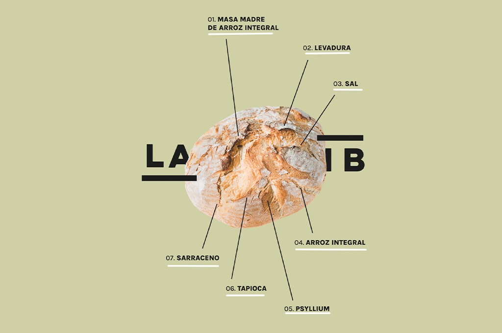 LAIB /diseño cartelería